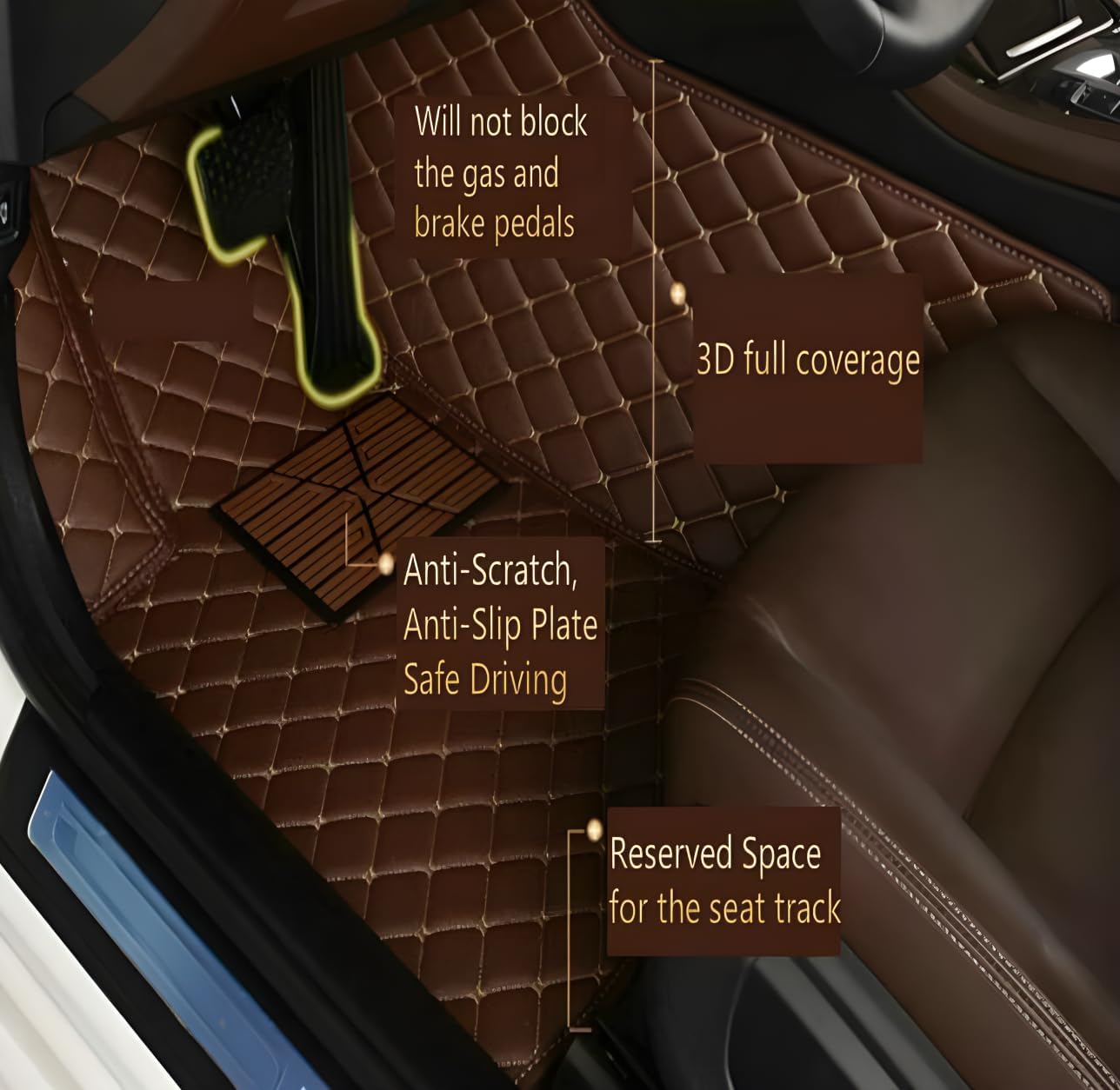 سجادات أرضية مخصصة للسيارة تنا - مراجعة Men Accessories Bd وسعره